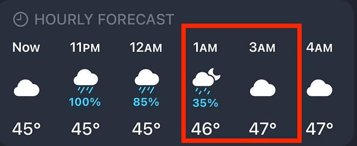 An hourly weather forecast that skips from 1 a.m. to 3 a.m.
